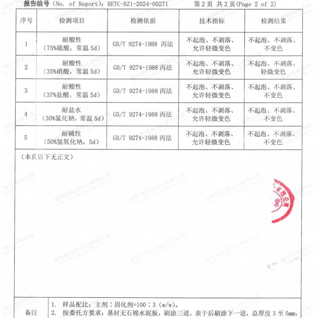 惠州重防腐地坪,惠州超强耐腐蚀涂料产品图4